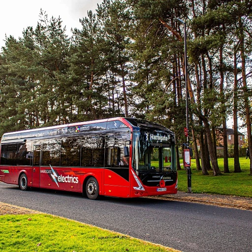 Les enjeux de la mobilité durable dans le secteur des transports